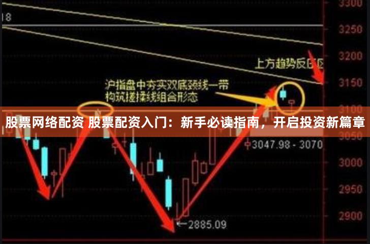 股票网络配资 股票配资入门：新手必读指南，开启投资新篇章
