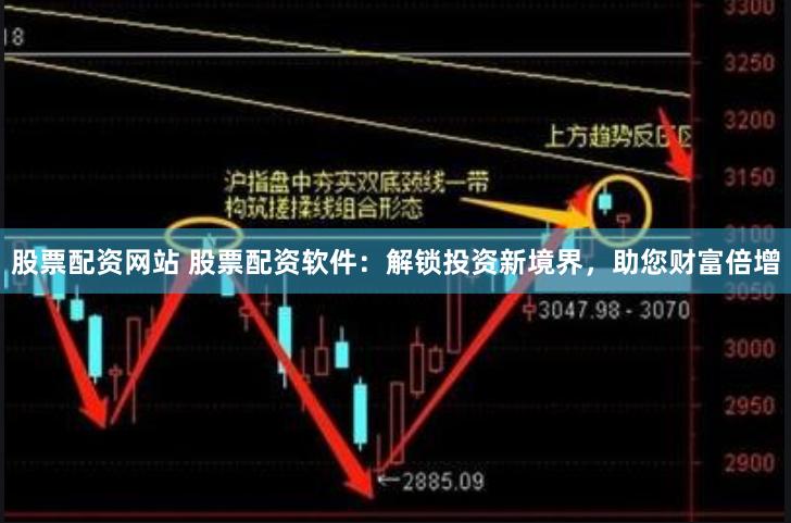 股票配资网站 股票配资软件：解锁投资新境界，助您财富倍增